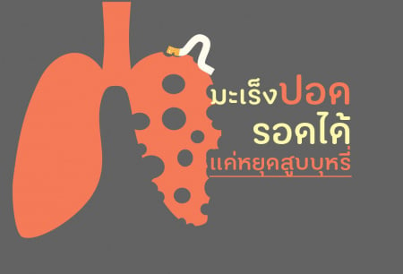 à¸ªà¸³à¸™ à¸à¸‡à¸²à¸™à¸à¸­à¸‡à¸— à¸™à¸ªà¸™ à¸šà¸ªà¸™ à¸™à¸à¸²à¸£à¸ªà¸£ à¸²à¸‡à¹€à¸ªà¸£ à¸¡à¸ª à¸‚à¸ à¸²à¸ž à¸ªà¸ªà¸ª